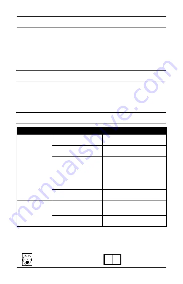 Eagle EGA120 Owner'S Manual Download Page 5