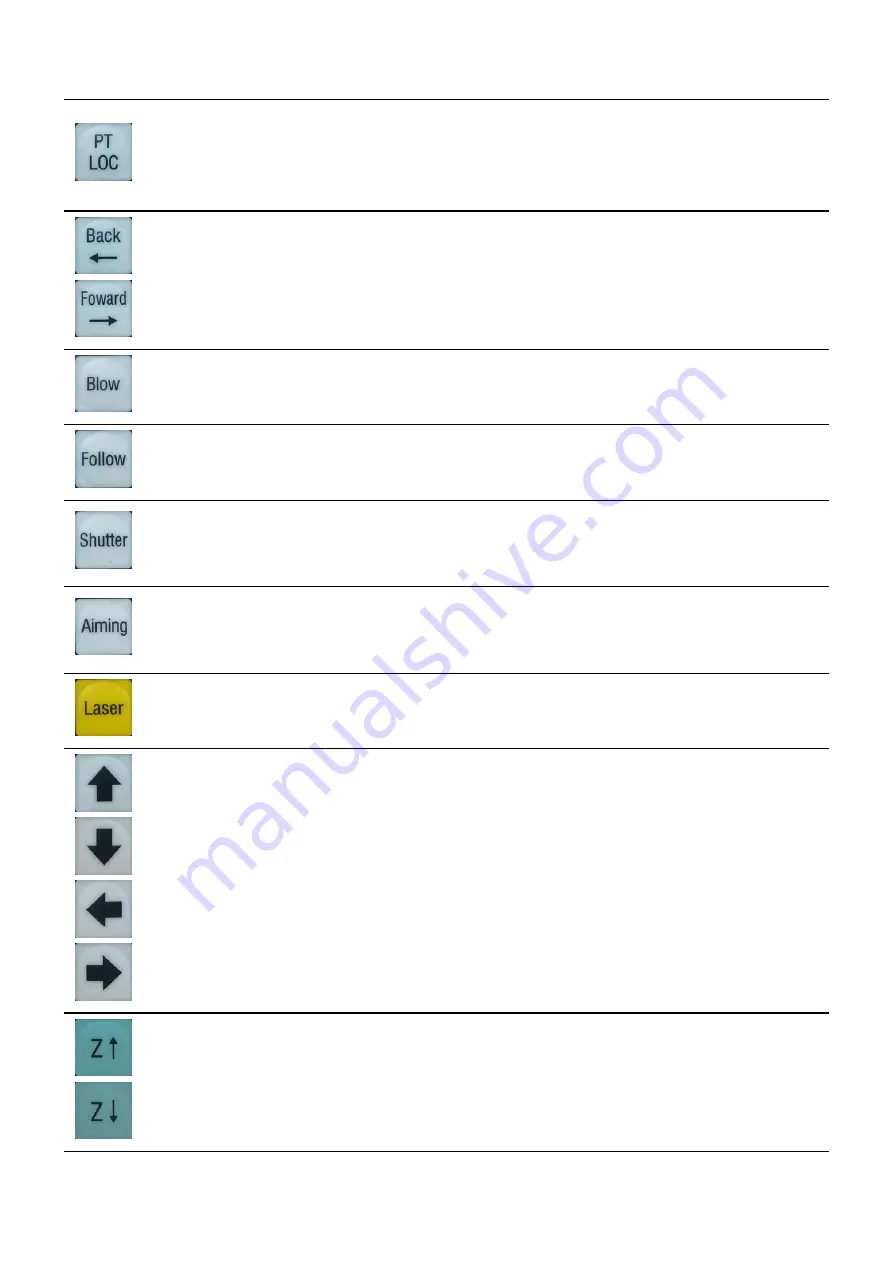 Eagle EV-30 Owner'S Manual Download Page 36