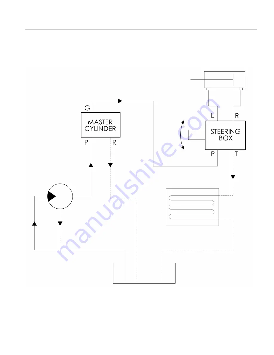 Eagle TT Series Parts And Service Manual Download Page 101