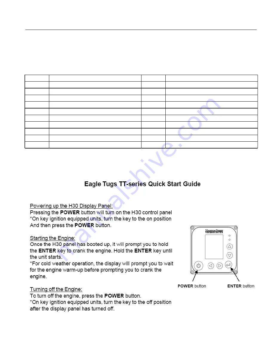 Eagle TT Series Parts And Service Manual Download Page 125