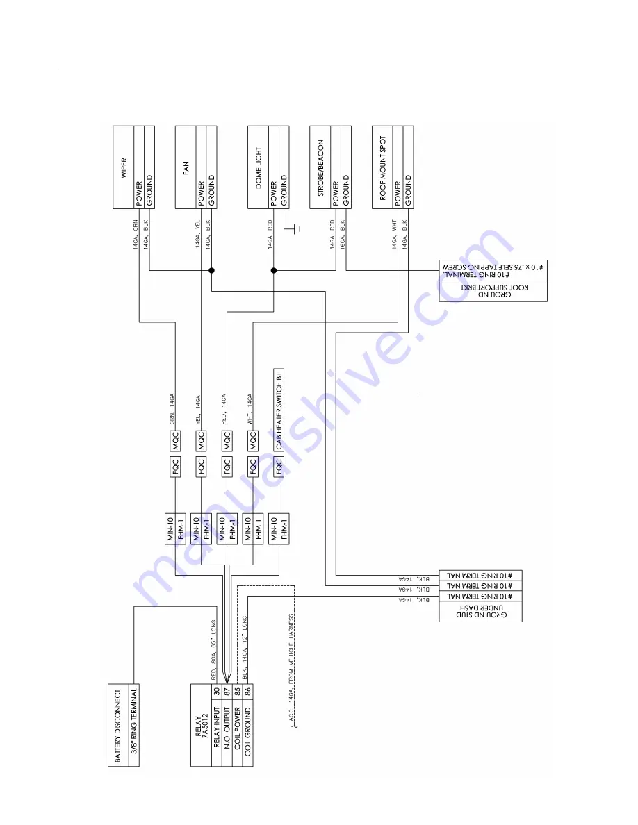 Eagle TT Series Parts And Service Manual Download Page 143