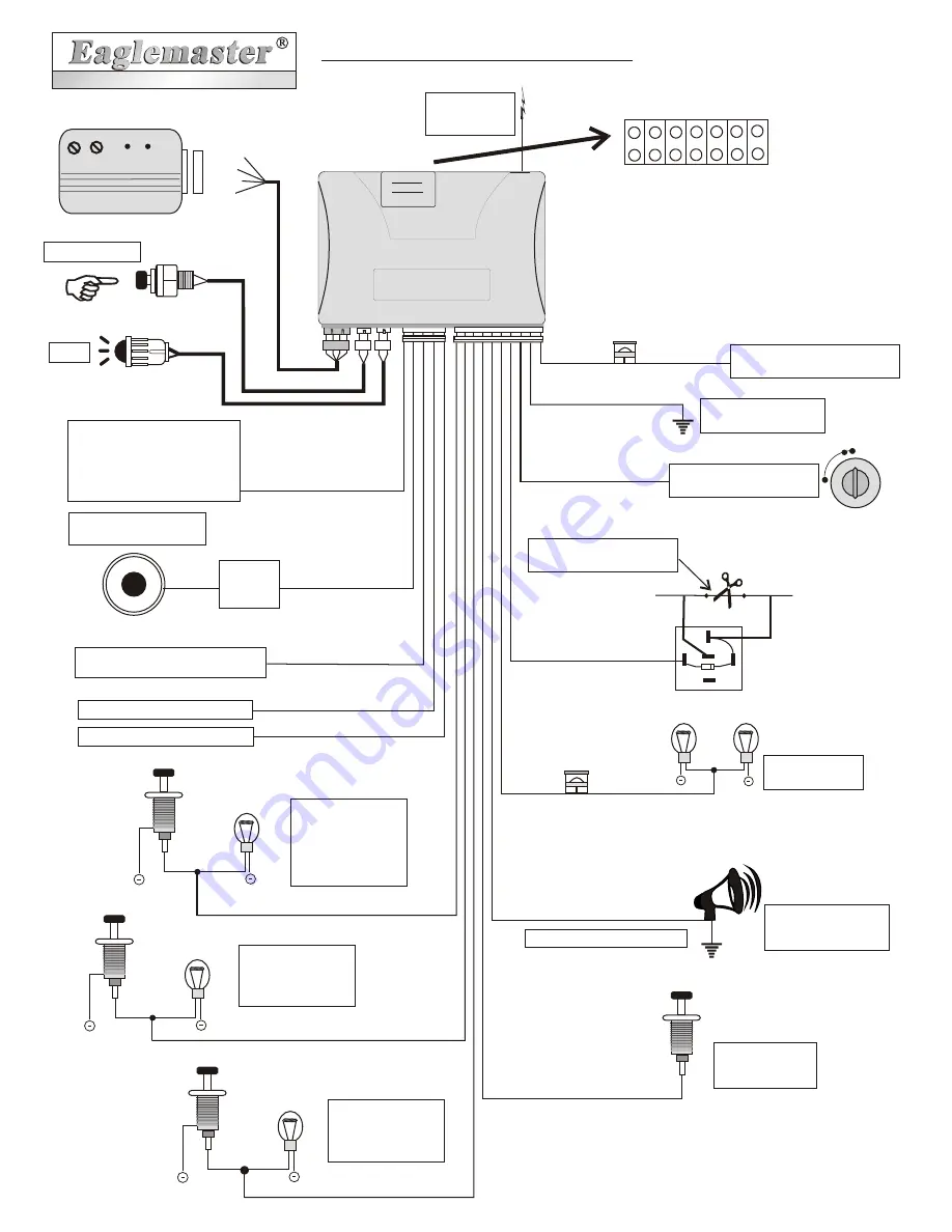 Eaglemaster CL3300 Owner'S Manual Download Page 4