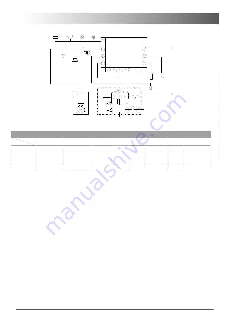 EAGO AWT LD2 F15 Series Installation And Operation Instruction Manual Download Page 4