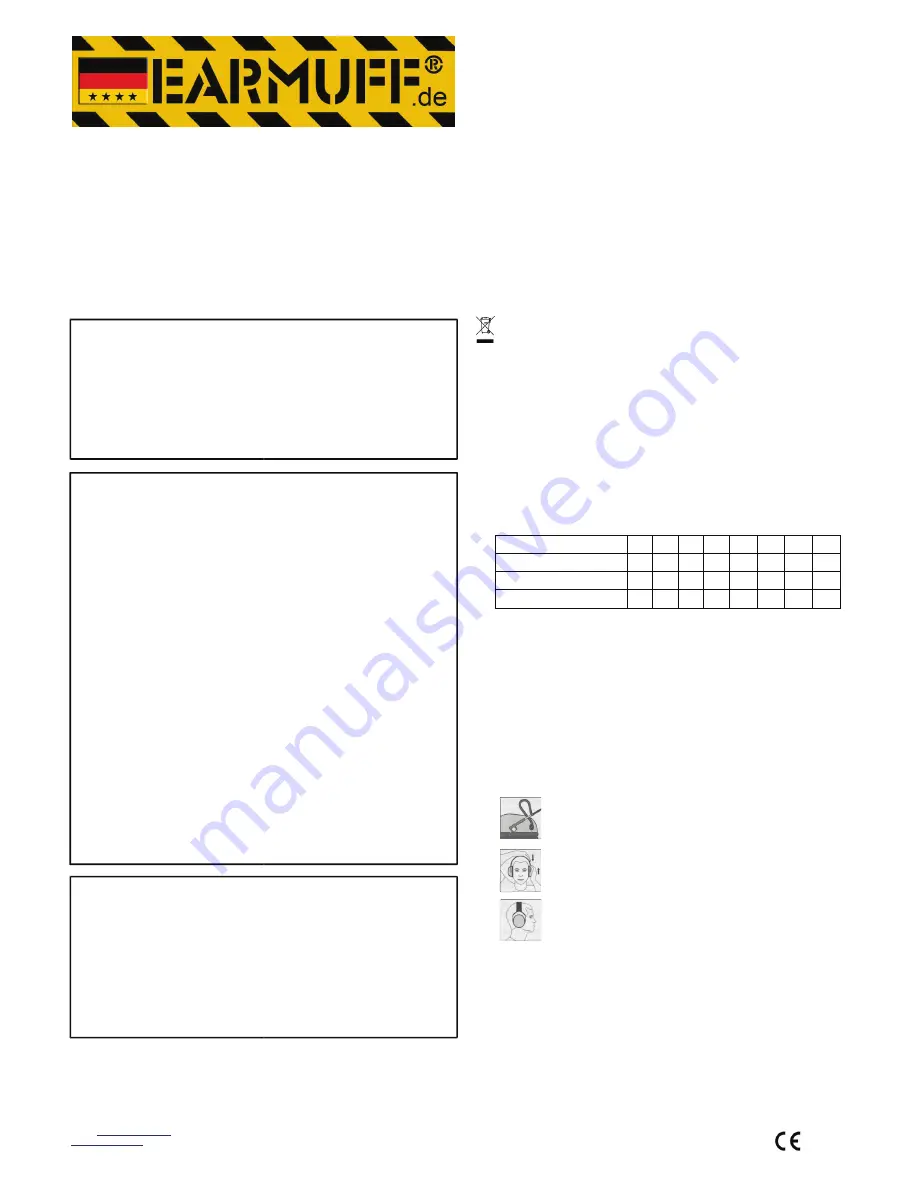 EARMUFF 78268AM/FM Quick Start Manual Download Page 1