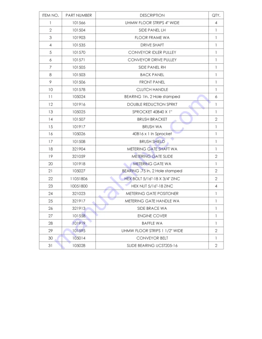 Earth & Turf Products 100SP Operator'S Manual With Parts List & Warranty Download Page 11