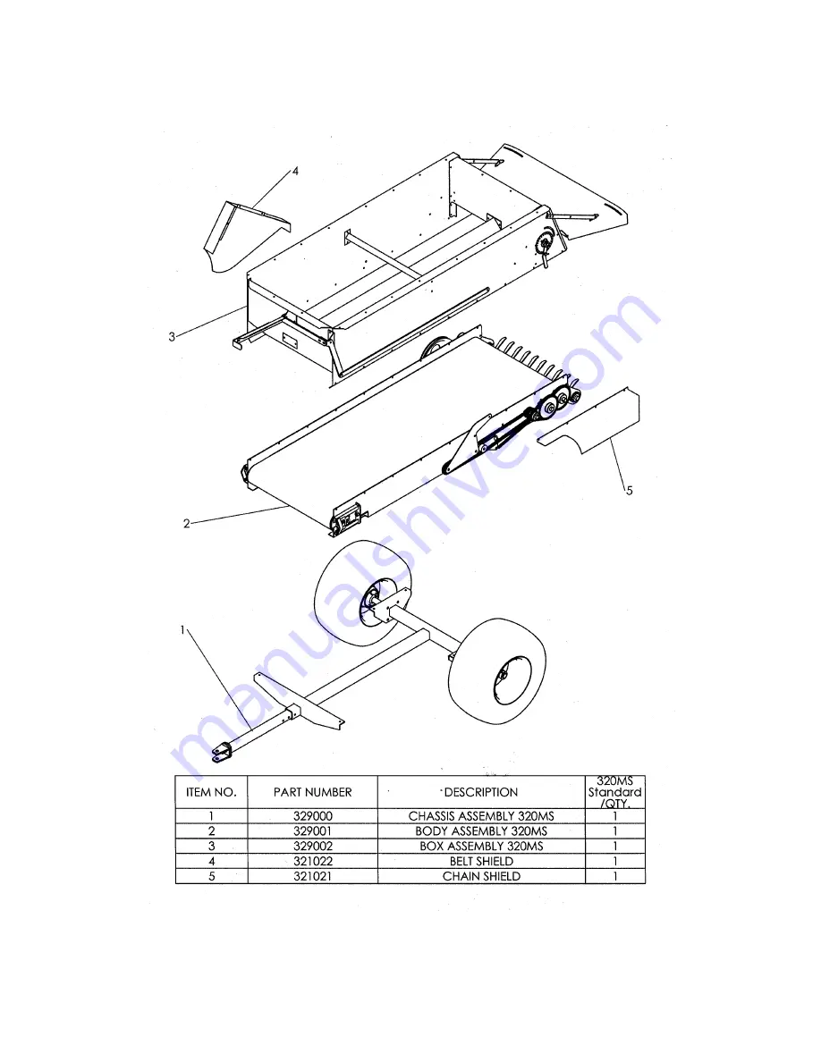 Earth & Turf Products MultiSpread 220 Operator'S Manual Download Page 5