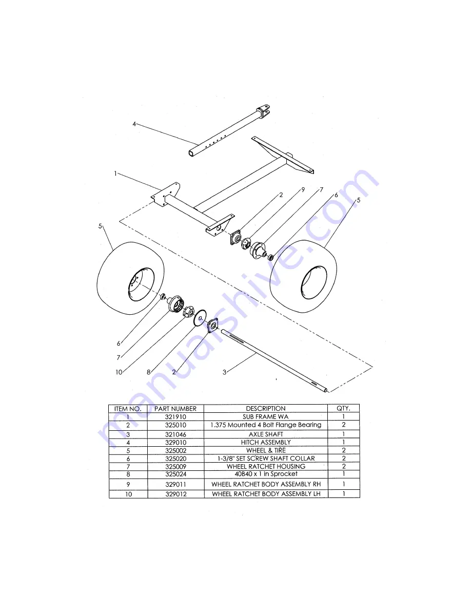 Earth & Turf Products MultiSpread 220 Operator'S Manual Download Page 10