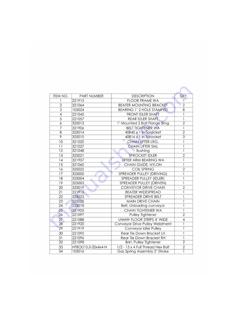 Earth & Turf Products MultiSpread 220 Operator'S Manual Download Page 14