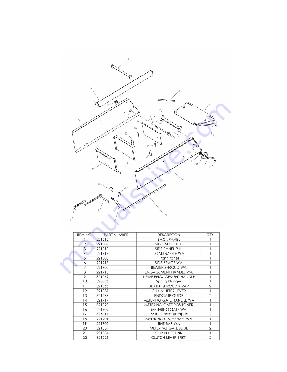 Earth & Turf Products MultiSpread 220 Operator'S Manual Download Page 15