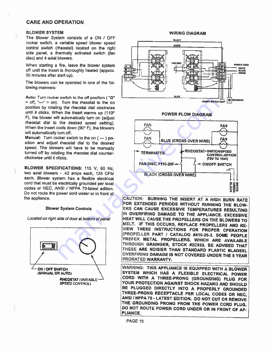 Earth Stove 2800HT Installation And Operation Manual Download Page 15