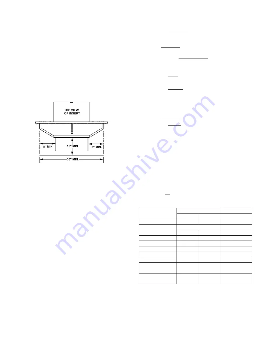 Earth Stove BV4000C Installating And Operation Manual Download Page 5