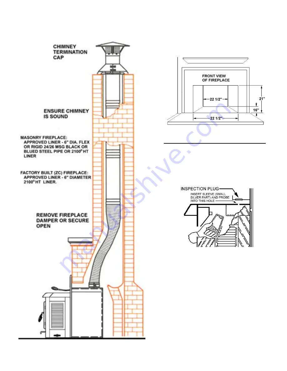 Earth Stove BV4000C Скачать руководство пользователя страница 8