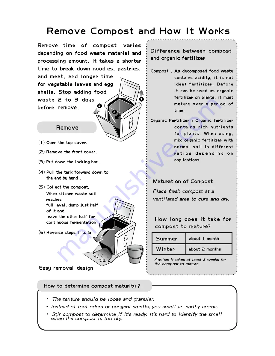 Earth System CF-100 Operating Manual Download Page 14