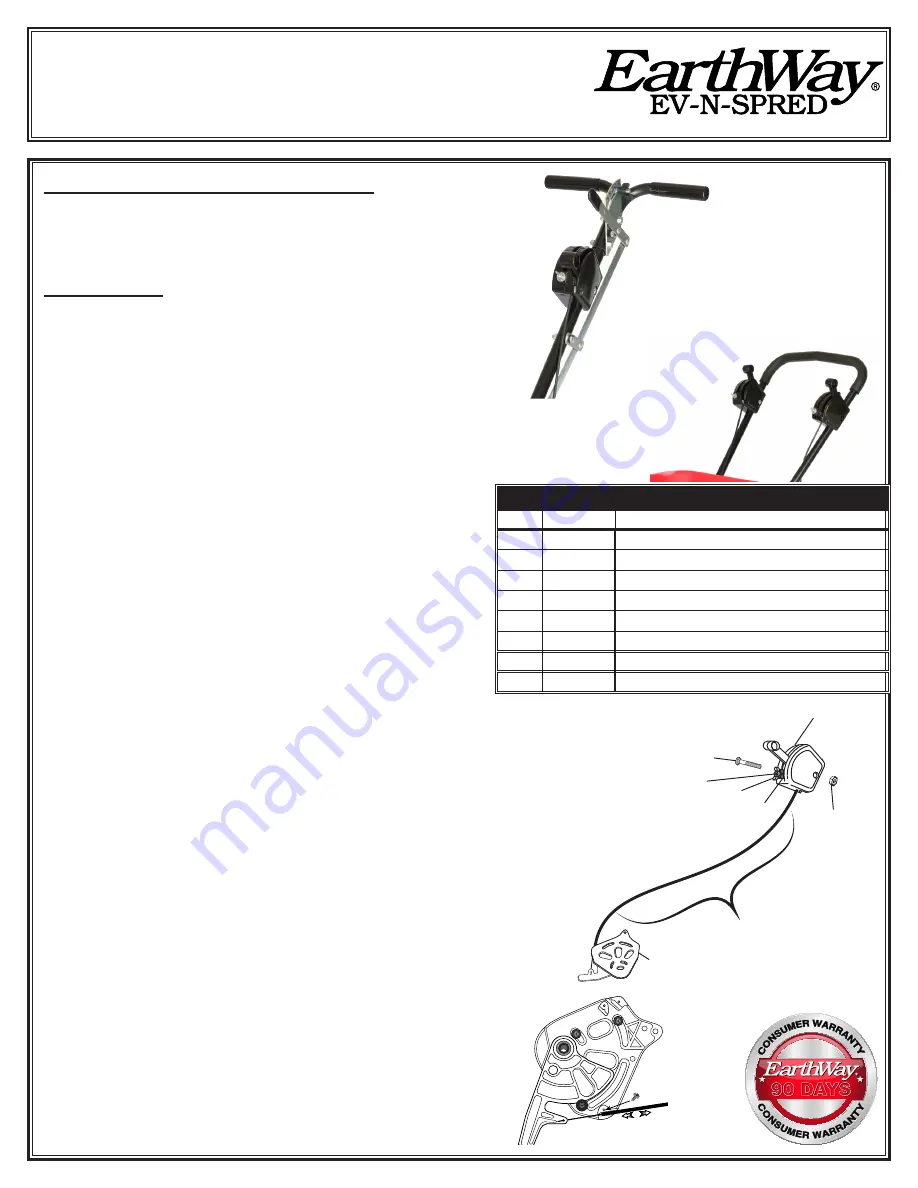 Earth Way SideSpred-Control Manual Download Page 1