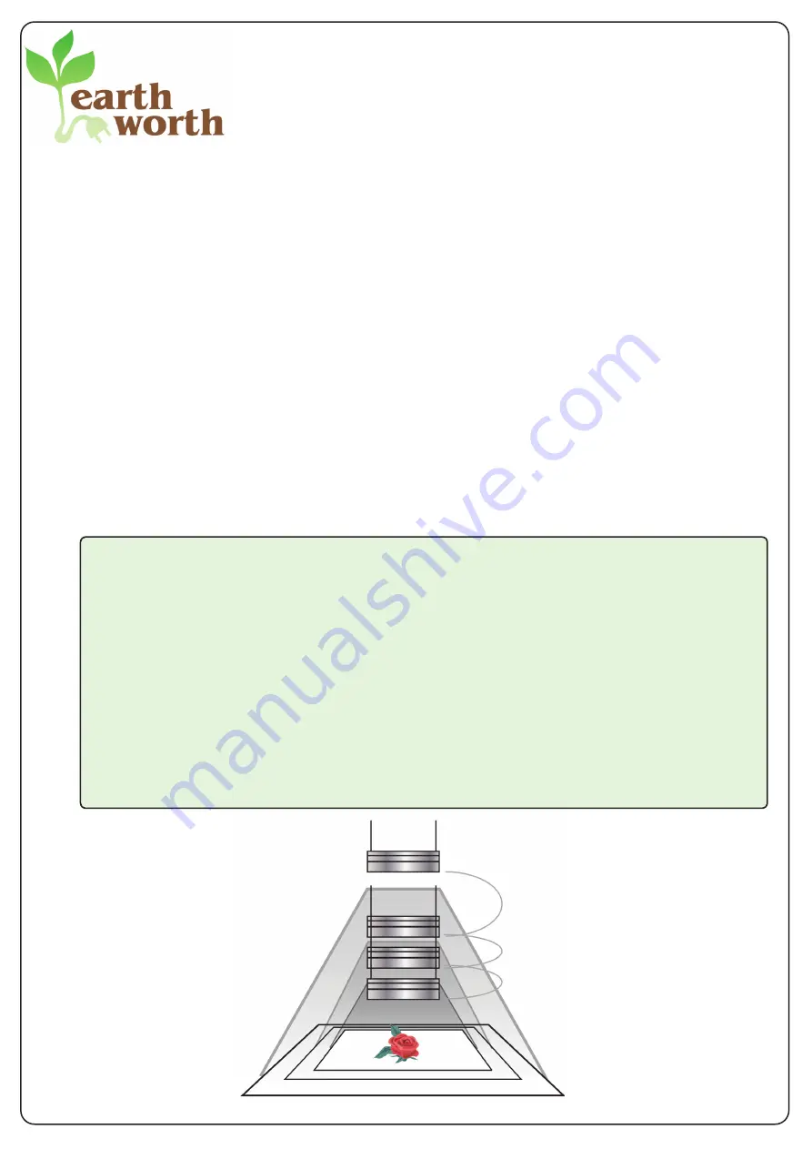 earth worth Grow Light Kit Assembly Instructions Download Page 1