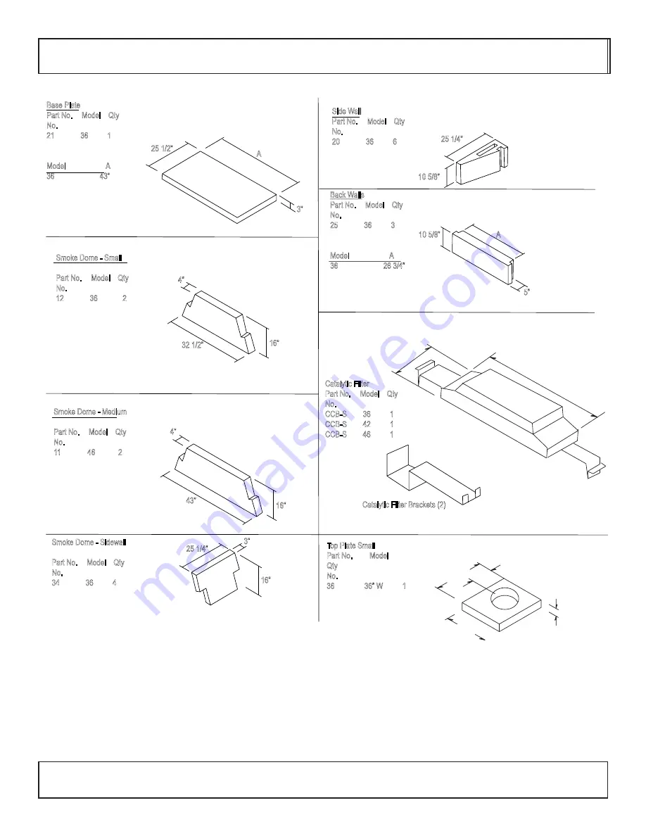 EarthCore Isokern Standard Series Installation, Operation, Maintenance And Owner'S Manual Download Page 10