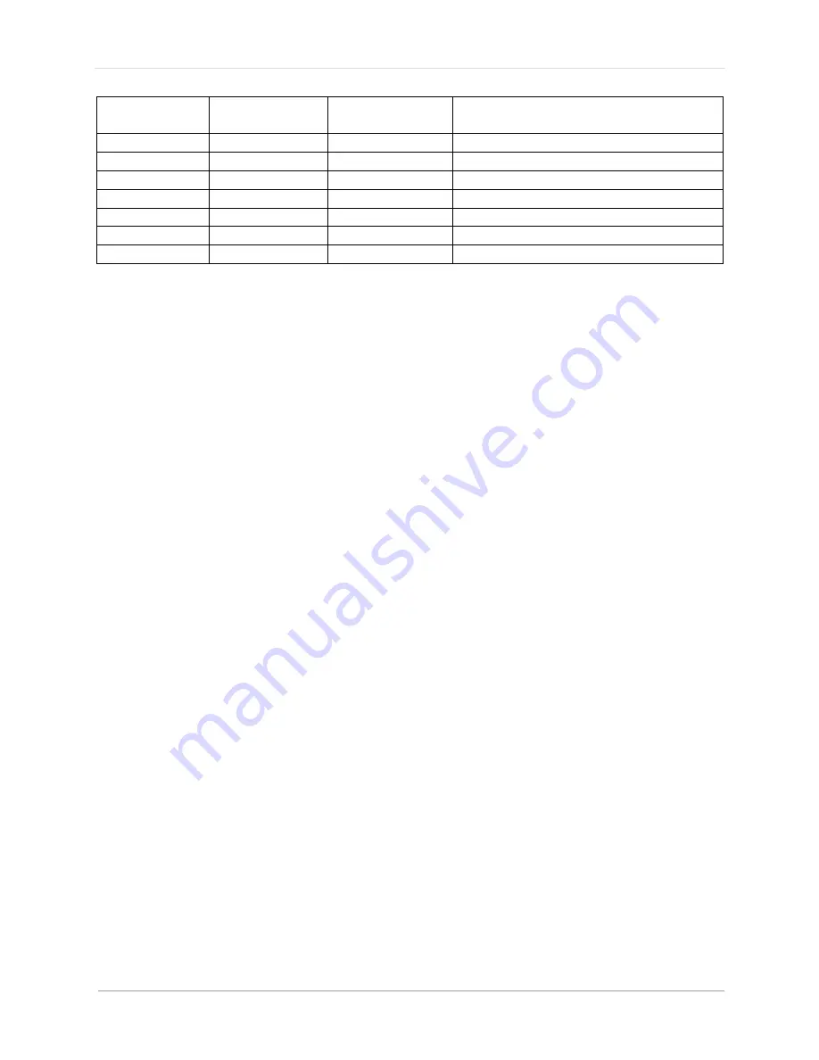 EarthLCD ezLCD-405 Manual Download Page 25