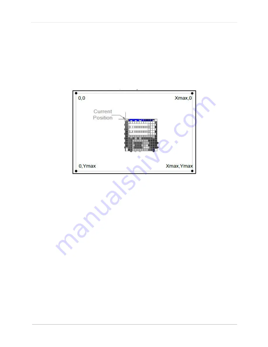 EarthLCD ezLCD-405 Manual Download Page 129