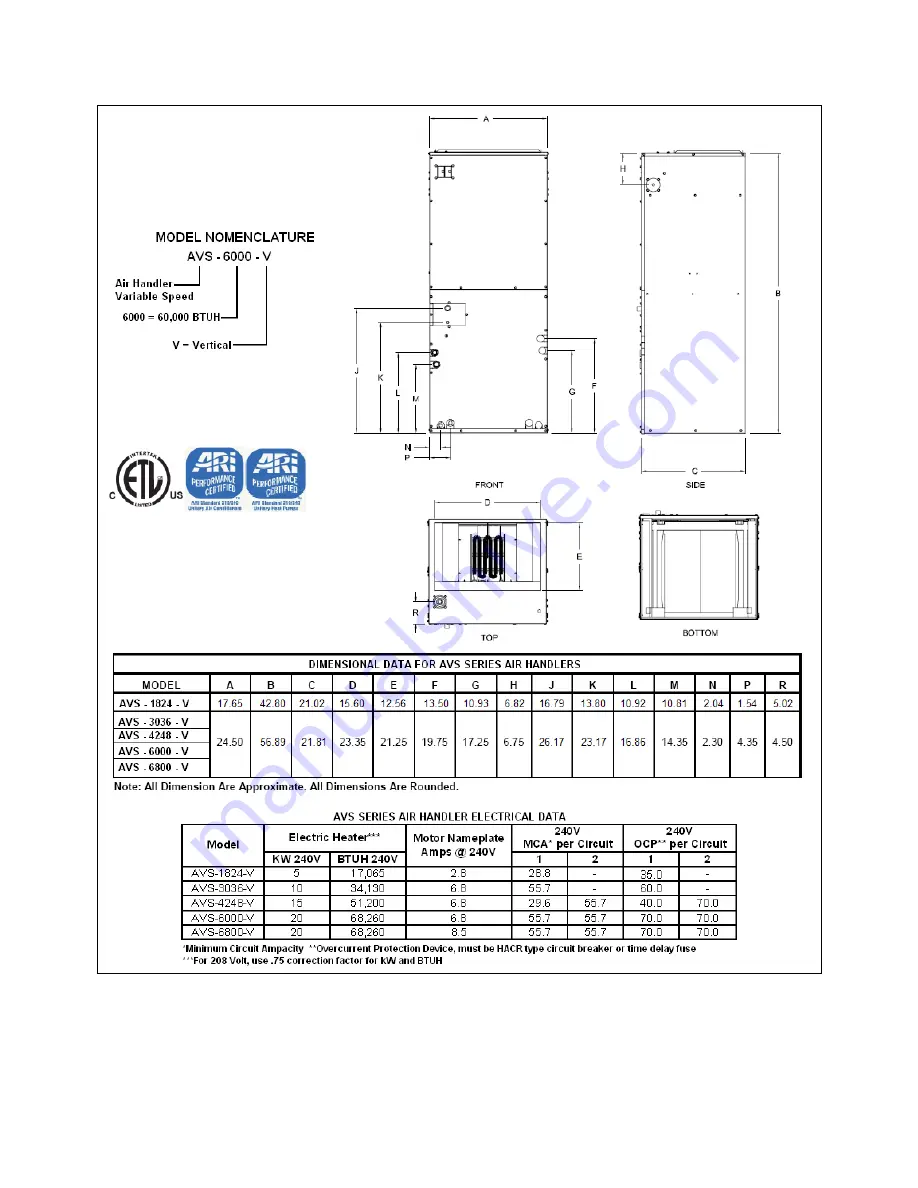 EarthLinked AVS - 1824-V Installation Manual Download Page 7