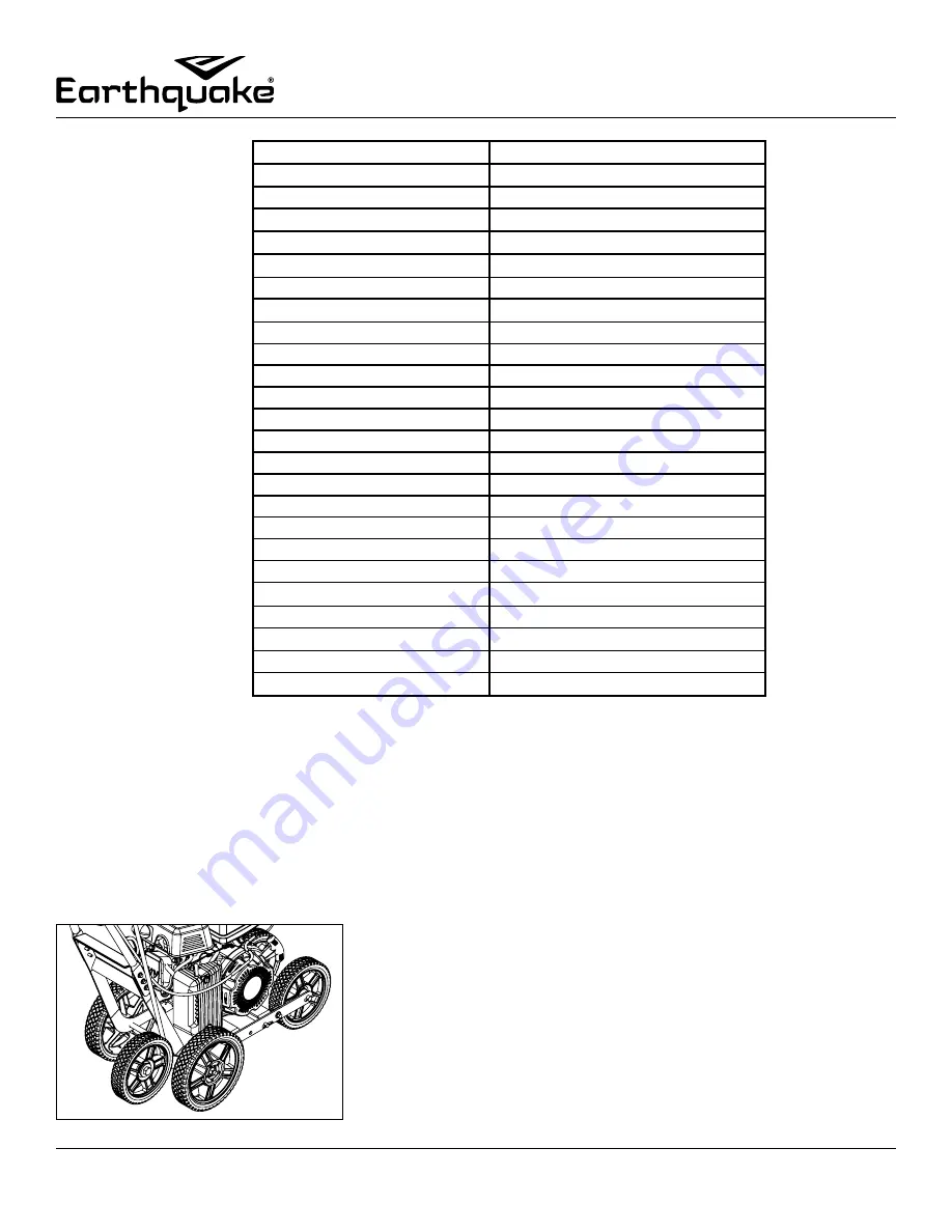 EarthQuake 23275 Operator'S Manual Download Page 9