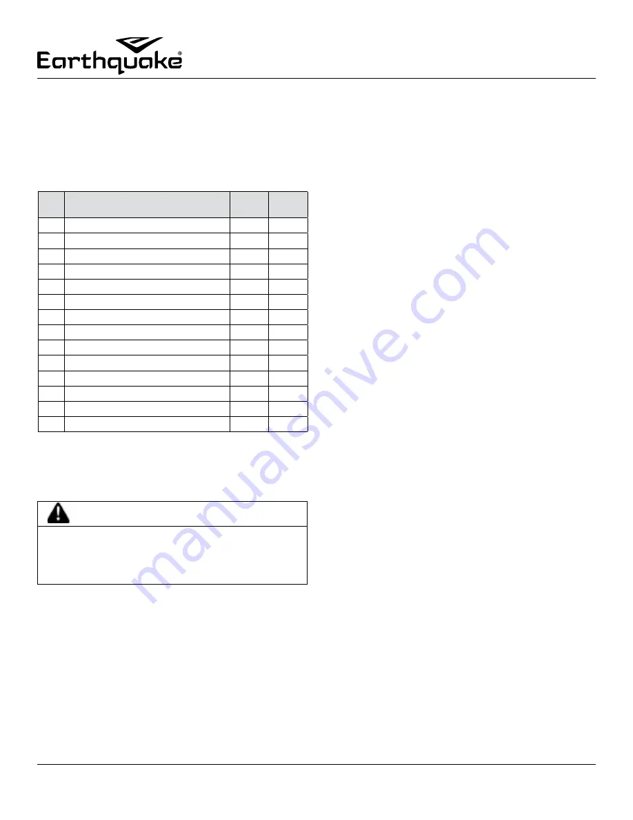 EarthQuake 23275 Operator'S Manual Download Page 10