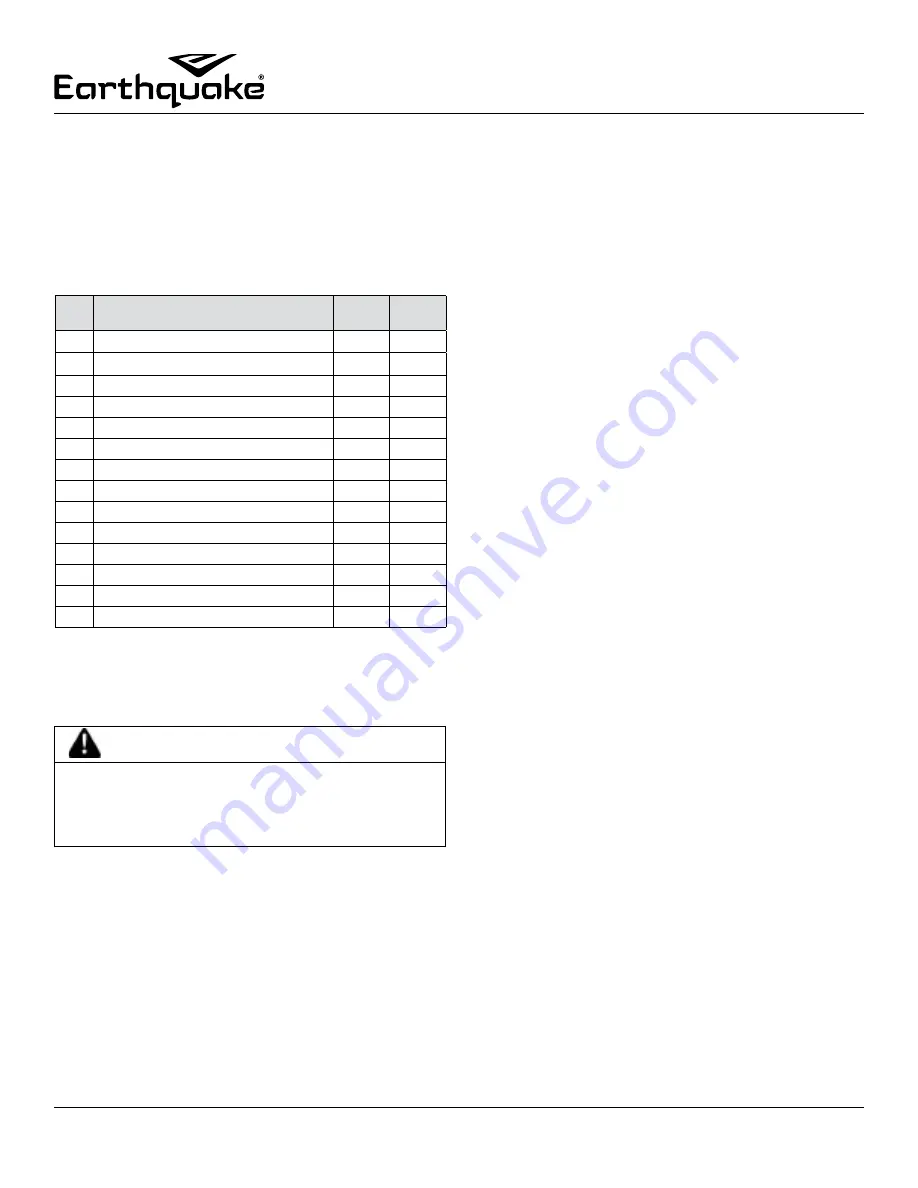 EarthQuake 23275 Operator'S Manual Download Page 27