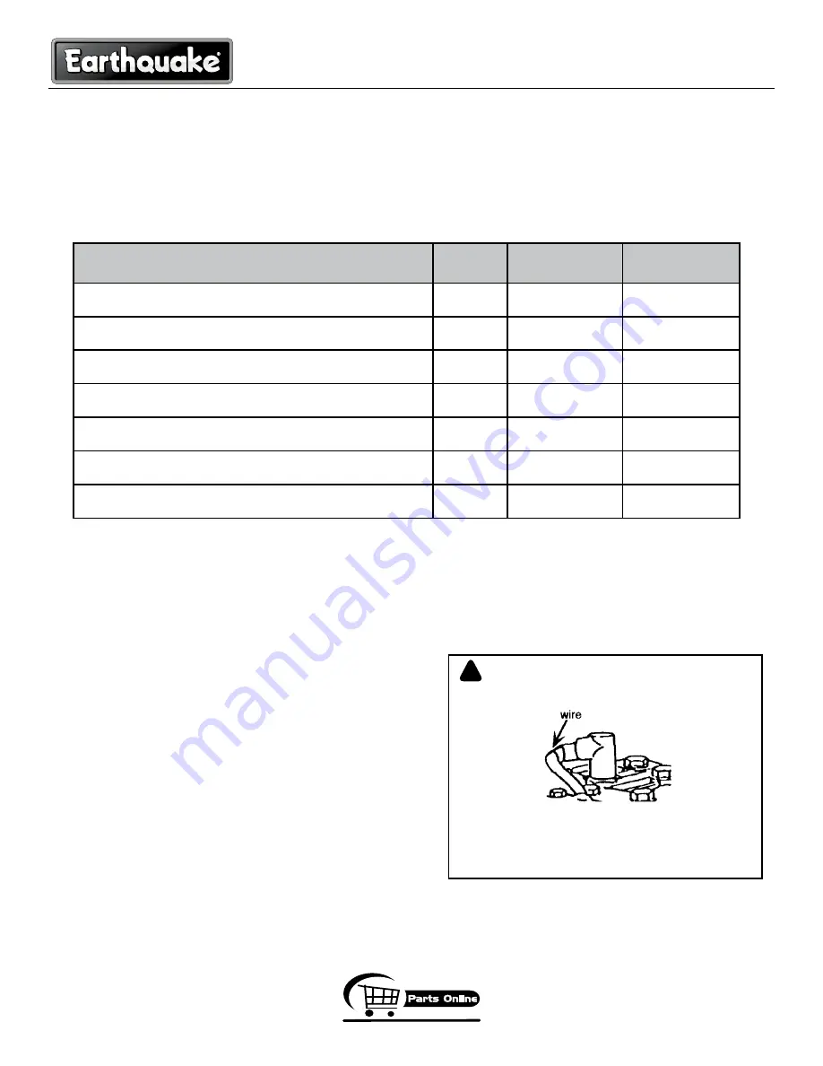 EarthQuake 3365B Operating And Parts Manual Download Page 12