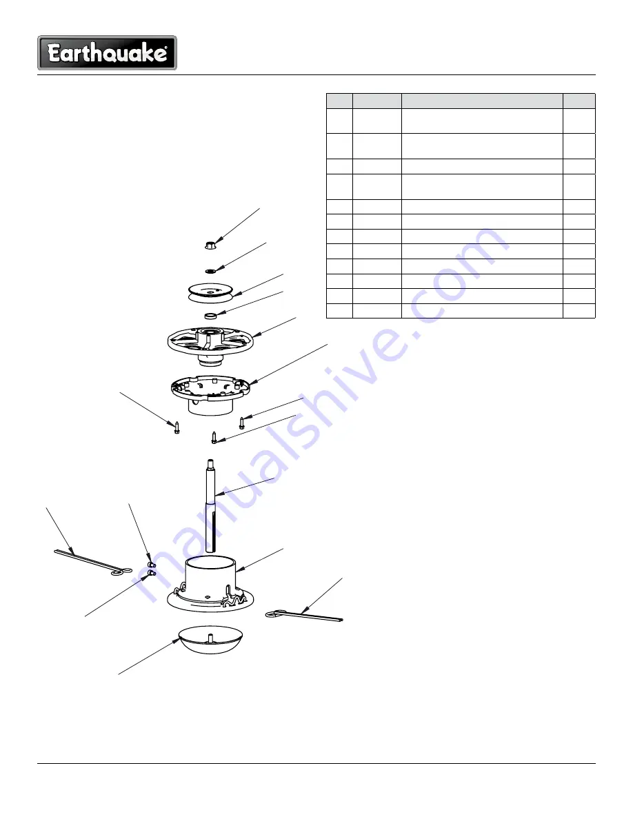 EarthQuake 600050V Operator'S Manual Original Operating  Instructions Download Page 21