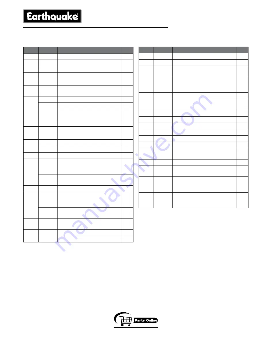 EarthQuake 9050300 Operator'S Manual Download Page 29