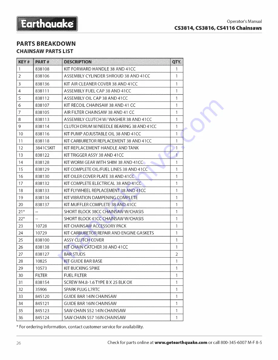 EarthQuake CS3816 Operator'S Manual Download Page 26