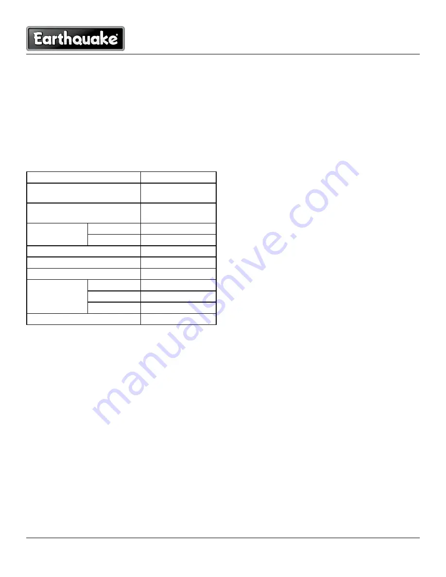 EarthQuake W1200 Operator'S Manual Download Page 5