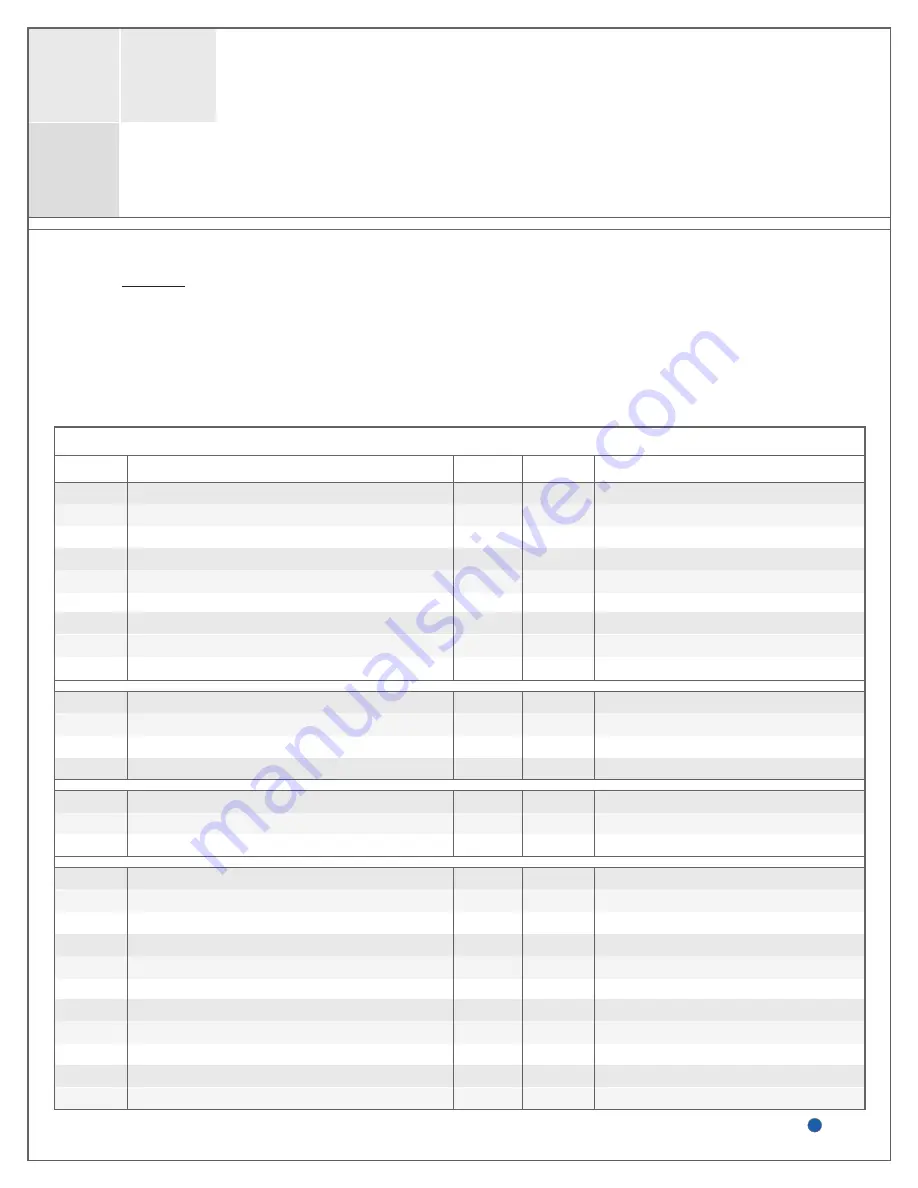 Earthsafe M500 Installation, Operation And Maintenance Manual Download Page 11