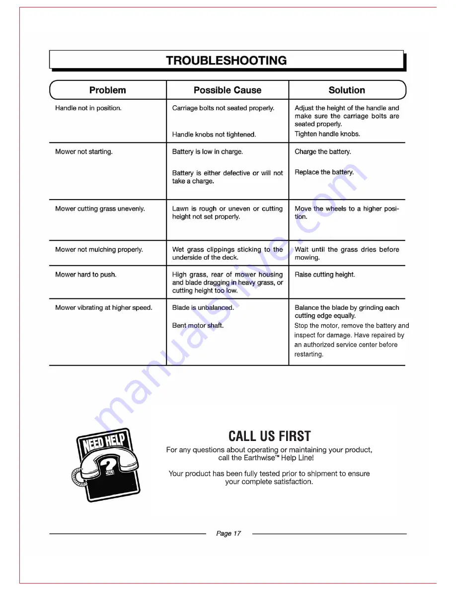 Earthwase 60236 T2 Operator'S Manual Download Page 17