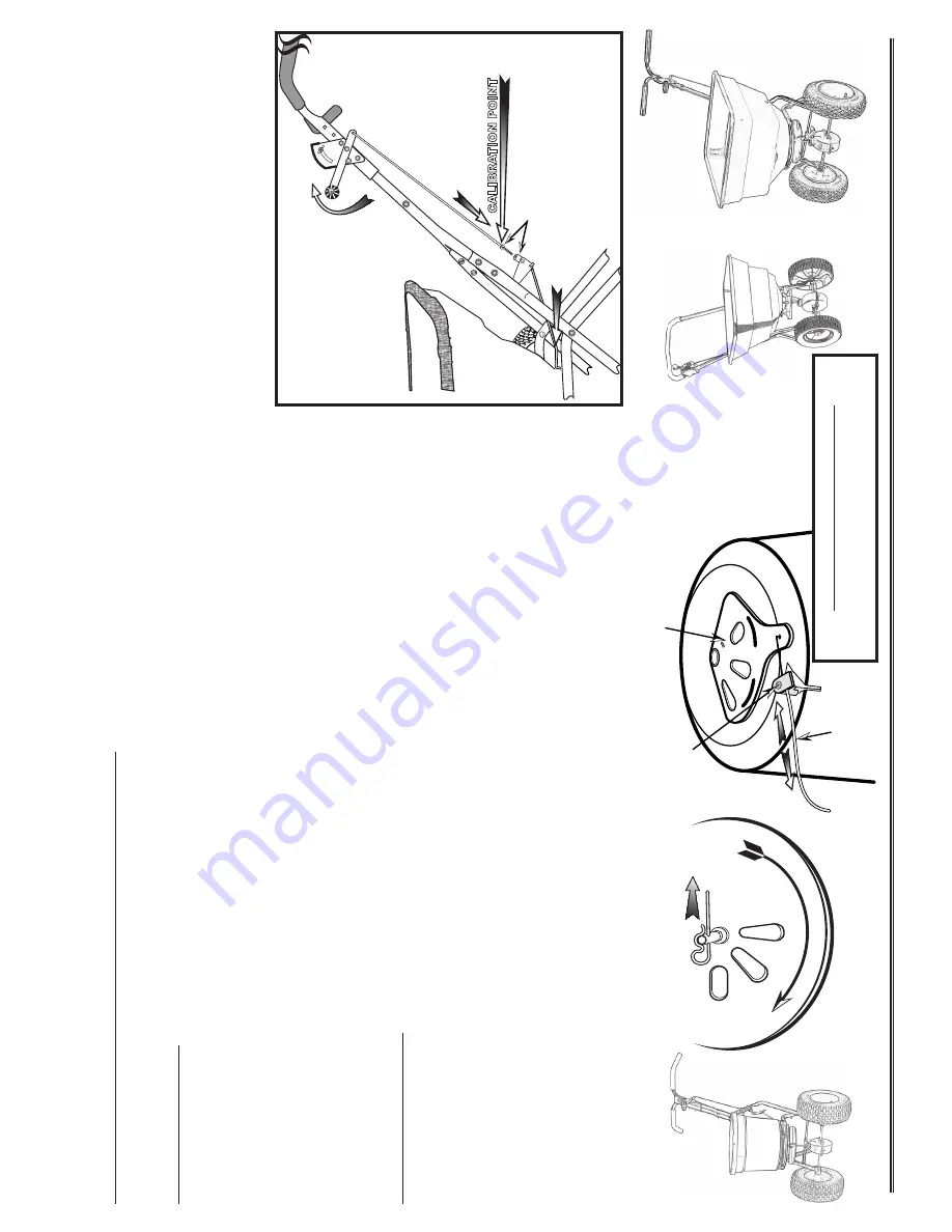 EarthWay 2100P Estate Assembly And Operating Instructions Manual Download Page 7