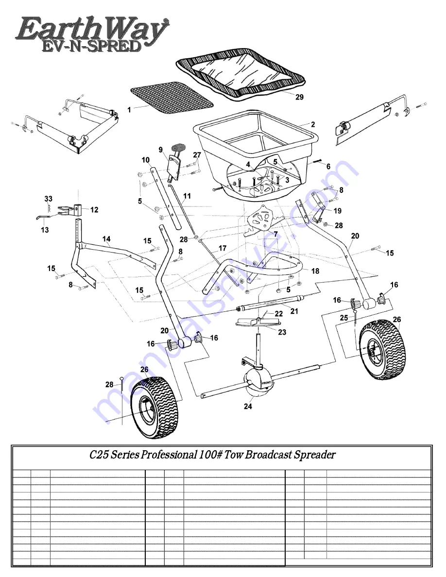 EarthWay C25HD Assembly And Operating Instructions Download Page 4