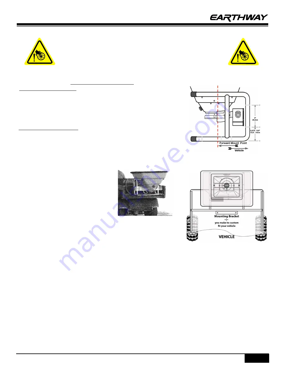 EarthWay M80ECM Скачать руководство пользователя страница 2