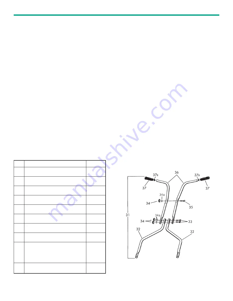 EarthWise 1715-16EW Owner'S Manual Download Page 6