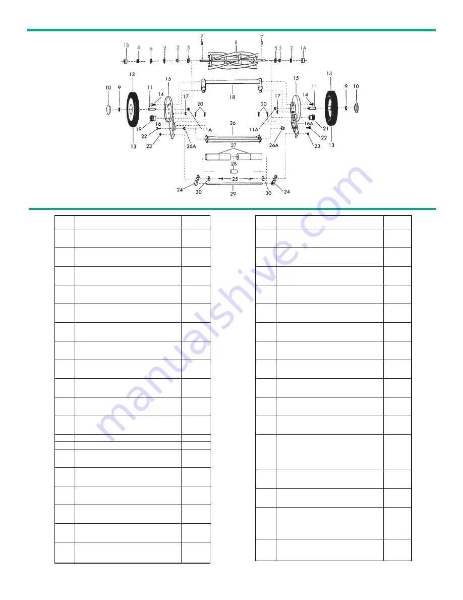 EarthWise 1715-16EW Owner'S Manual Download Page 7