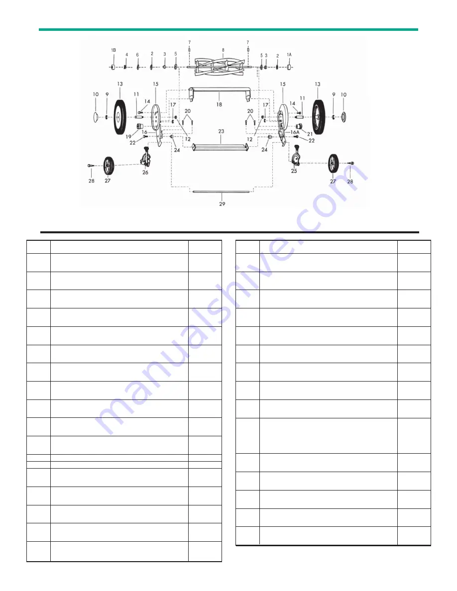 EarthWise 1817-18EW Owner'S Manual Download Page 3