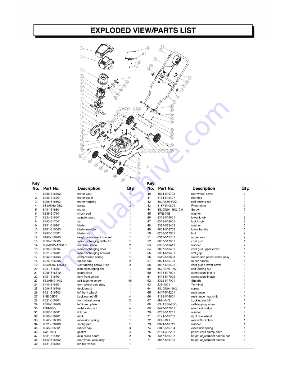 EarthWise 50214 Скачать руководство пользователя страница 19