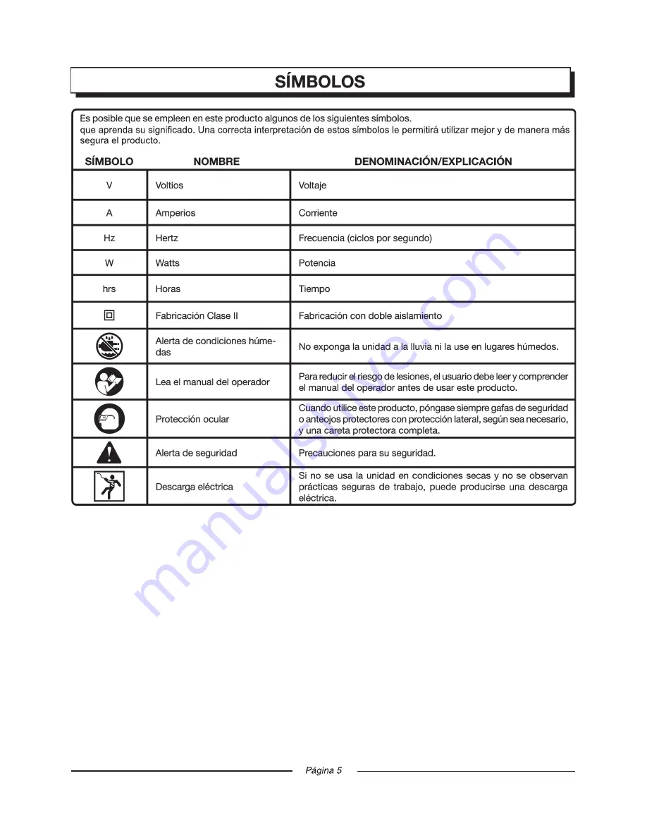 EarthWise 50214 Operator'S Manual Download Page 27