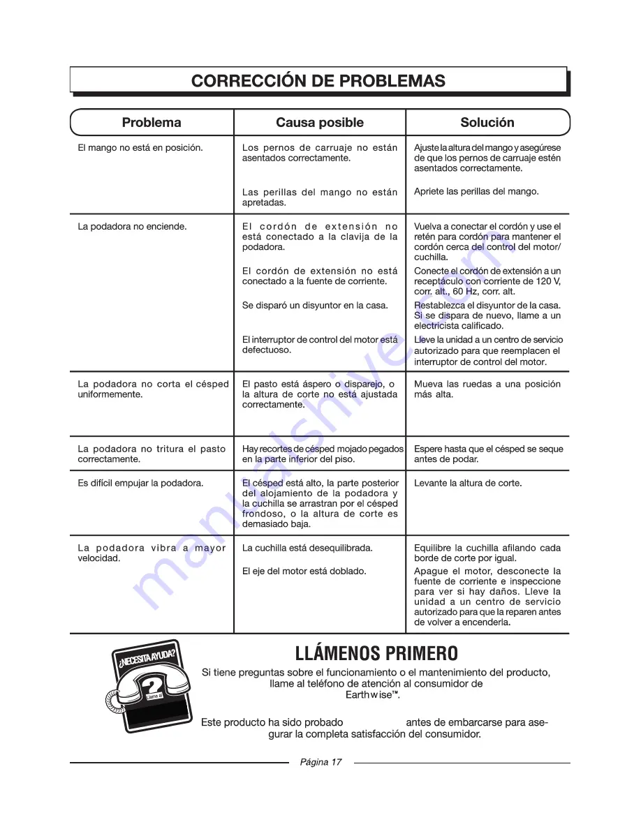 EarthWise 50214 Скачать руководство пользователя страница 39