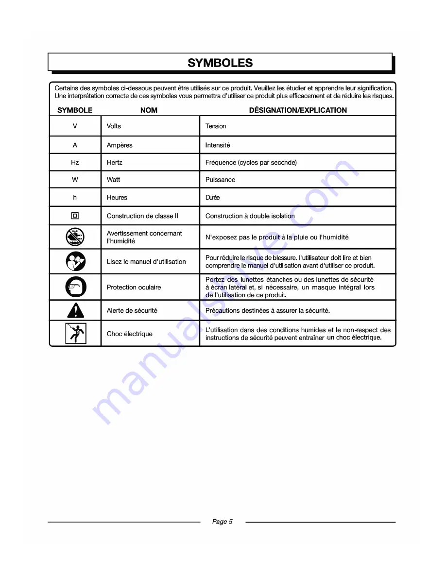 EarthWise 50214 Скачать руководство пользователя страница 48