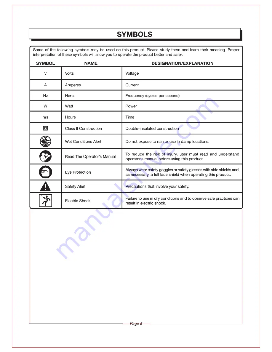 EarthWise 50518 Скачать руководство пользователя страница 5