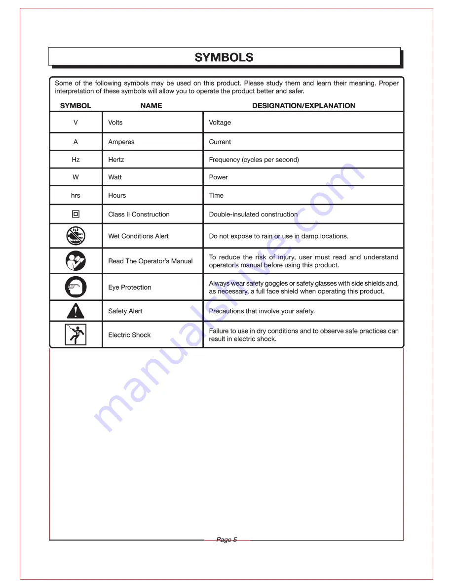 EarthWise 50520 Operator'S Manual Download Page 5