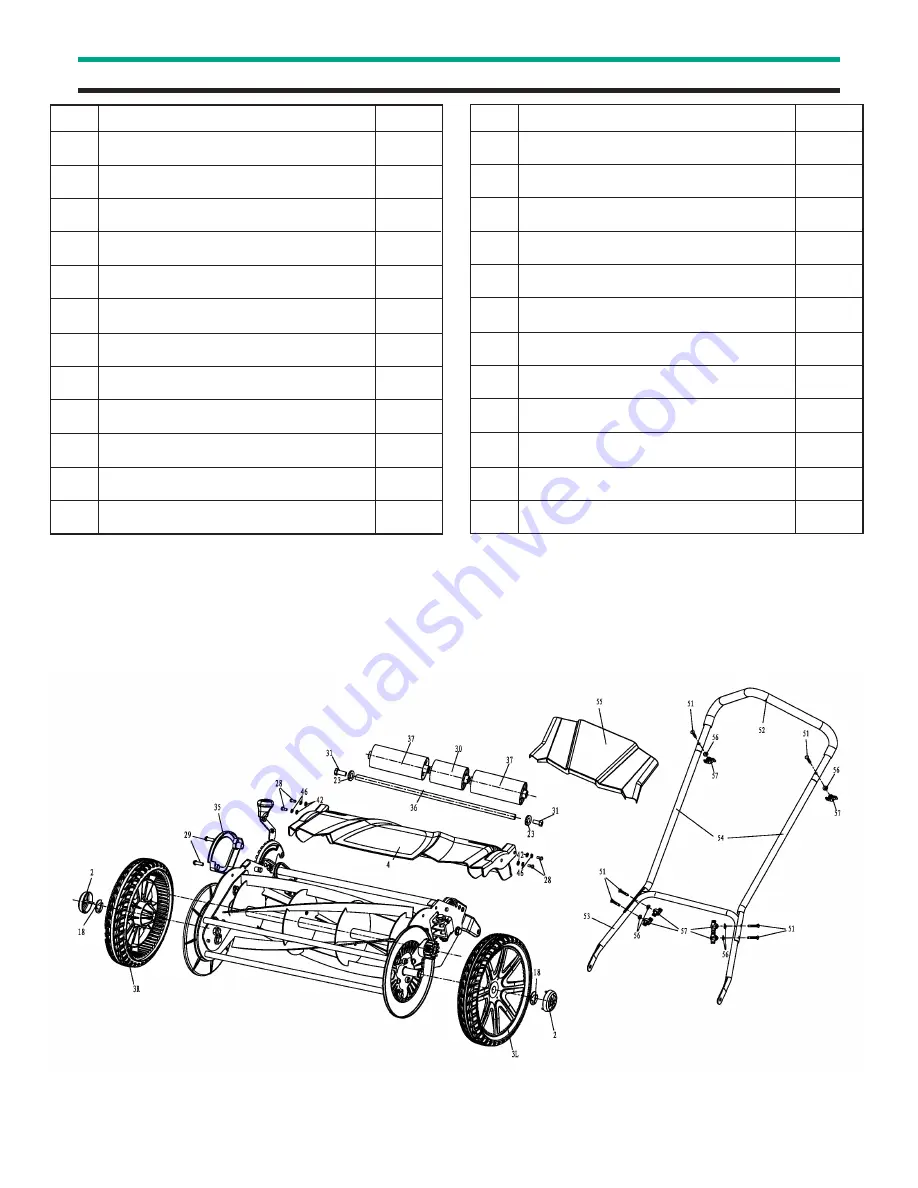 EarthWise 515-18 Owner'S Manual Download Page 4