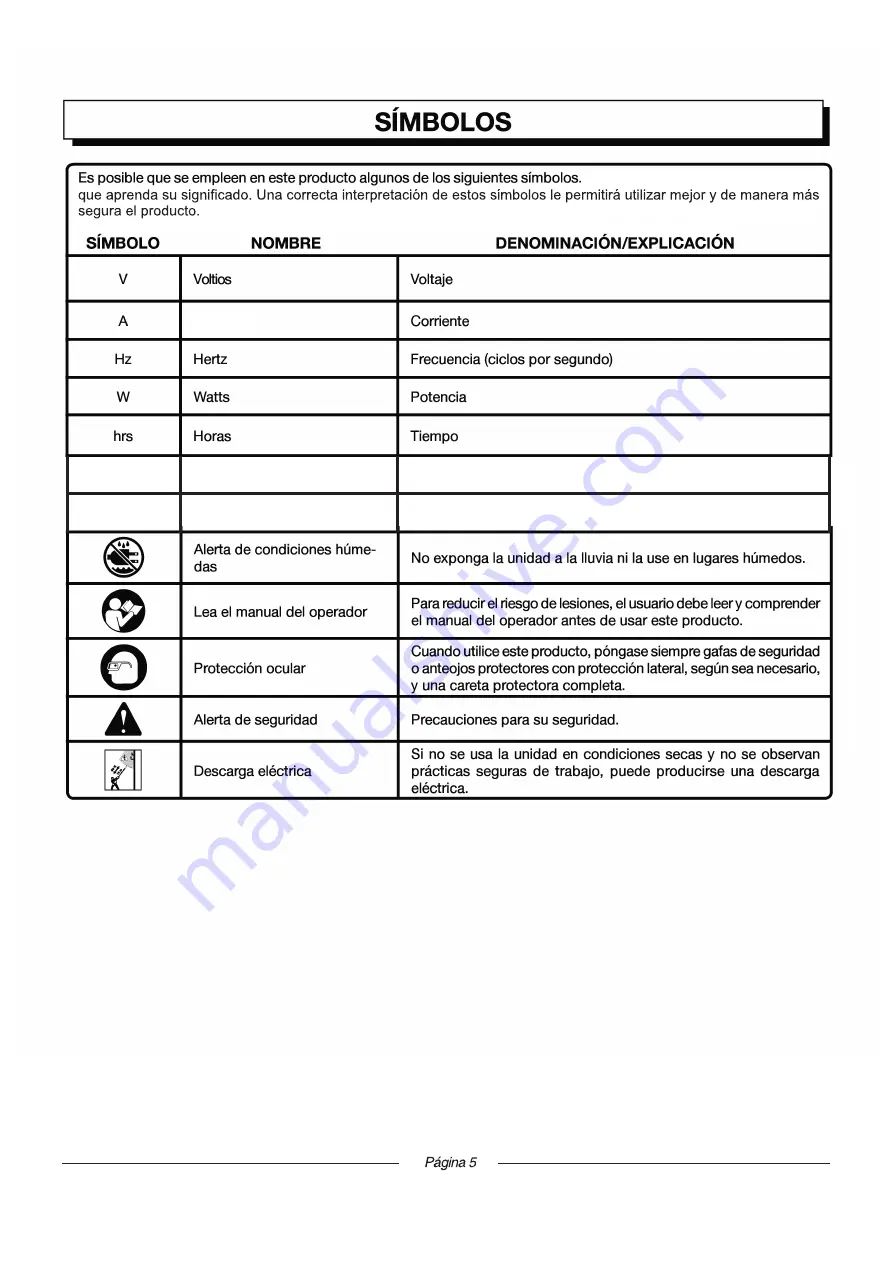 EarthWise 60220 Скачать руководство пользователя страница 26