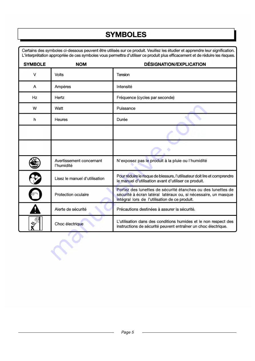 EarthWise 60220 Скачать руководство пользователя страница 46