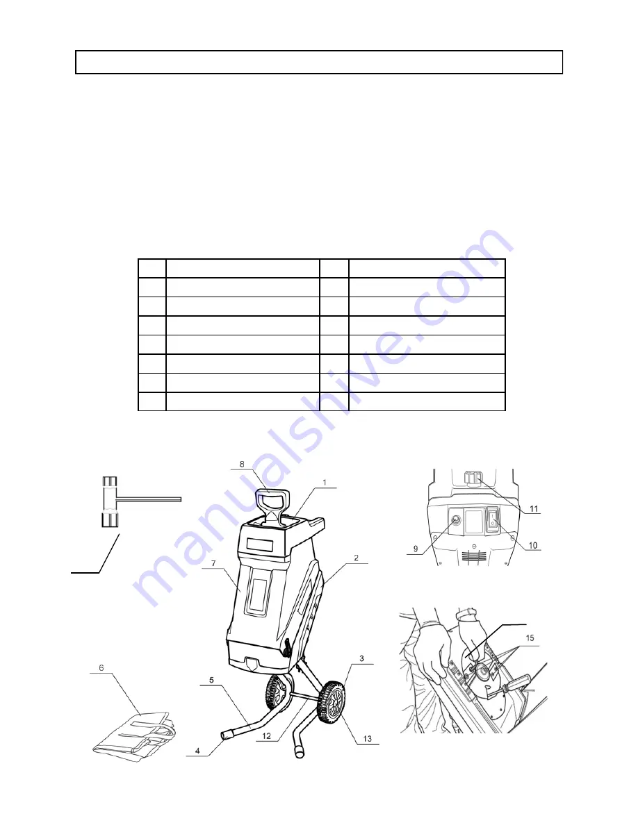 EarthWise GS015 Скачать руководство пользователя страница 4