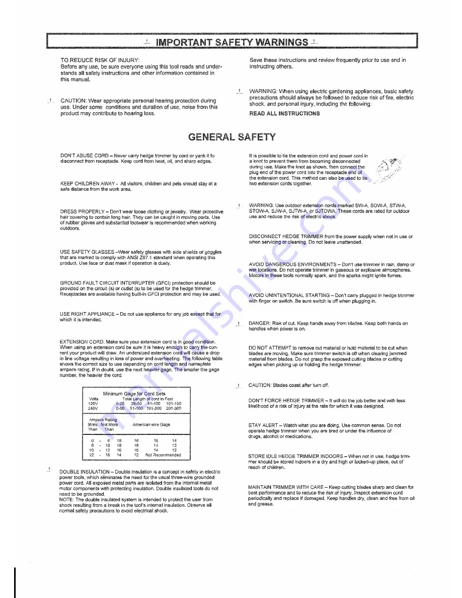 EarthWise HT10022 Operator'S Manual Download Page 2